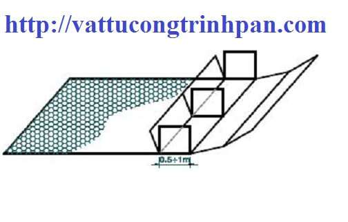 rọ đá, thảm đá, rọ đựng đá, rọ đá mạ kẽm, rọ đá bọc pvc, rọ đá bọc nhựa PVC, giá rọ đá