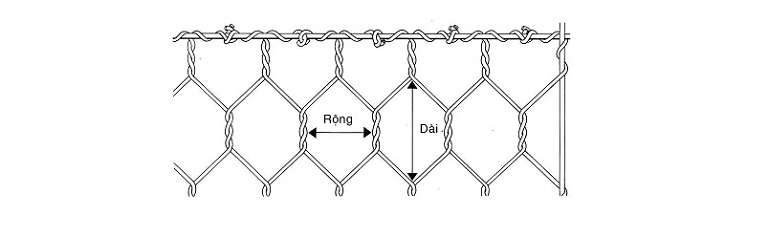 rọ đá, thảm đá, rọ đựng đá, rọ đá mạ kẽm, rọ đá bọc pvc, rọ đá bọc nhựa PVC, giá rọ đá