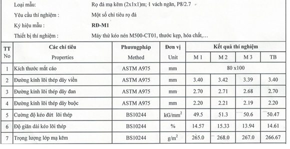 Thí nghiệm rọ đá mắt lưới P8 dây đan 2.7mm Thi nghiem ro da mat luoi P8 day dan 2.7mm