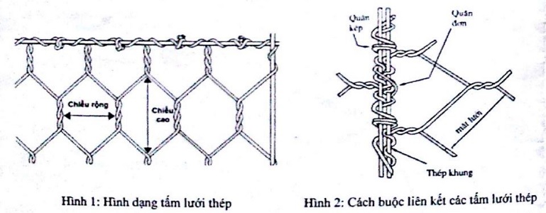 Hình ảnh thiết kế mắc lưới và cách buộc liên kết các tấm lưới thép rọ đá