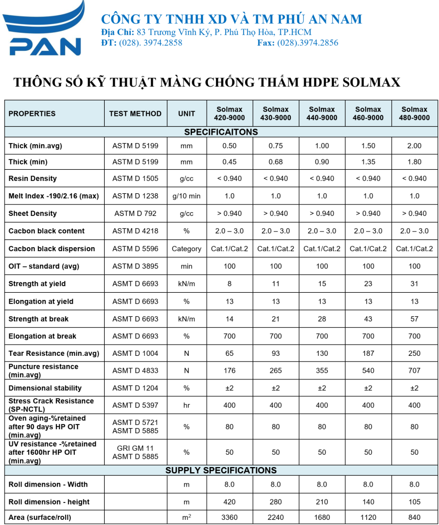 Thông số kỹ thuật màng chống thấm HDPE SOLMAX