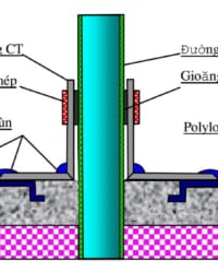 Thi công màng chống thấm HDPE trong công trình hồ chứa nhỏ part 3