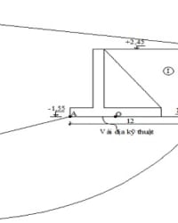 Ứng dụng rọ đá và vải địa kỹ thuật trong dự án kè Cần Thơ