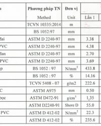 Rọ đá mạ kẽm nặng là rọ đá có hàm lượng kẽm mạ đạt…