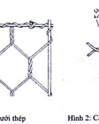 Rọ đá trong thiết kế đê kè ở Miền Trung.