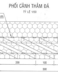 Rọ đá trong dự án ở Huyện Nhà Bè – TP. HCM