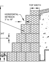 Tiêu chuẩn quốc gia TCVN 10335:2014 về rọ đá, thảm đá