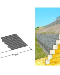 Rọ đá – Rọ Đá Mạ Kẽm Tại Phú Yên