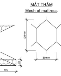 Rọ đá trong dự án thủy lợi ở tiểu vùng X – nam Cà Mau