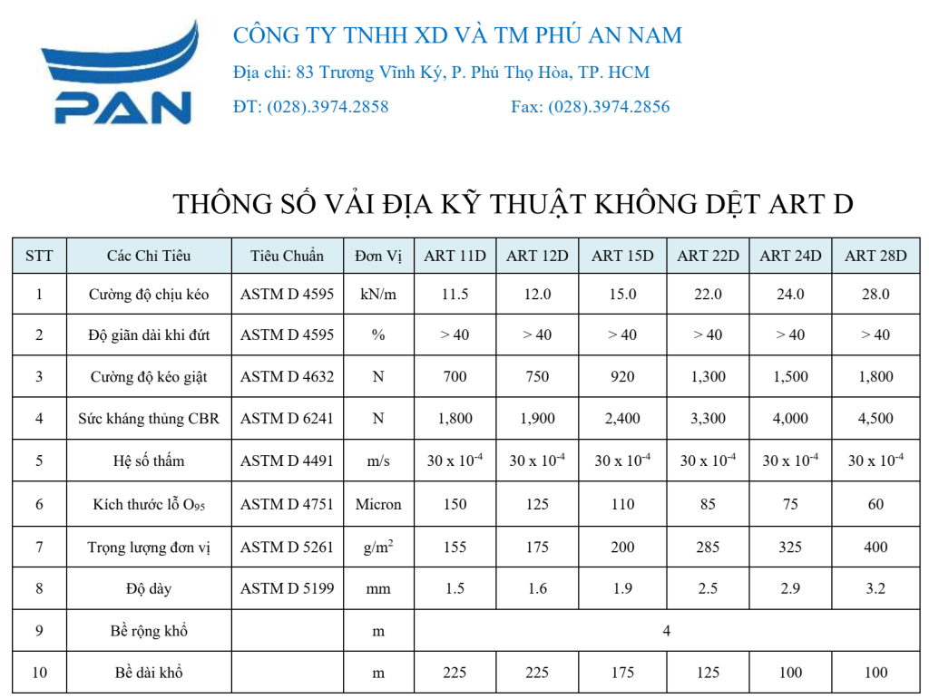 Thông Số Kỹ Thuật vải địa ART D Thông Số Kỹ Thuật vải địa ART D