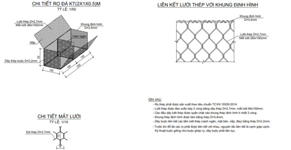 Cấu tạo của rọ đá