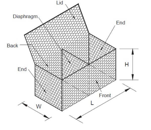 Thông tin về về rọ đá 2x1x0.5