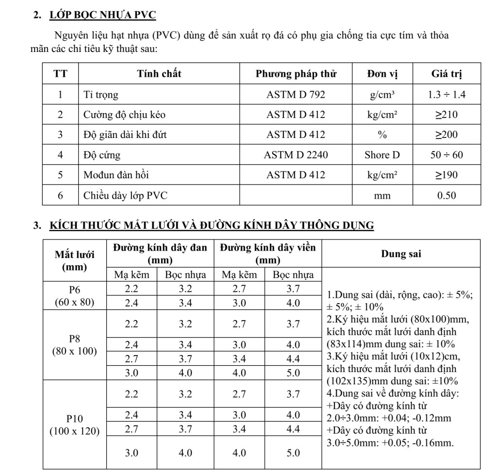 Thông số kỹ thuật rọ đá Thông số kỹ thuật rọ đá