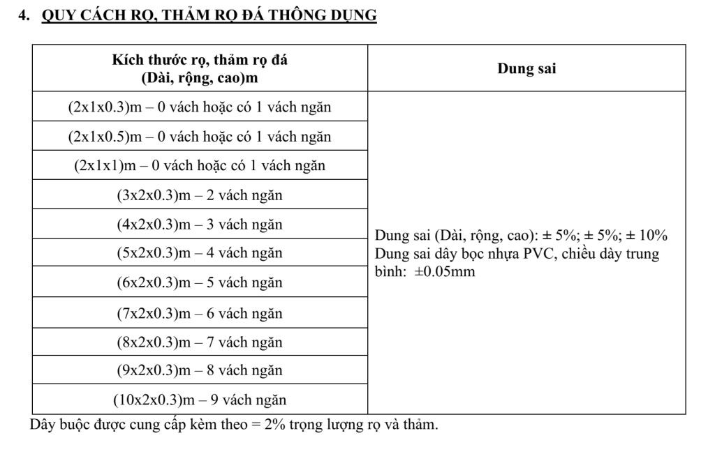 Thông số kỹ thuật rọ đá Thông số kỹ thuật rọ đá